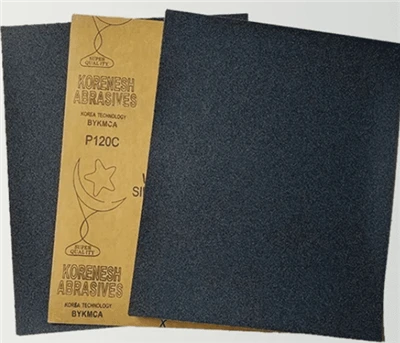 Innovation of Professional Grade Water Sandpaper Innovation of Professional Grade Water Sandpaper